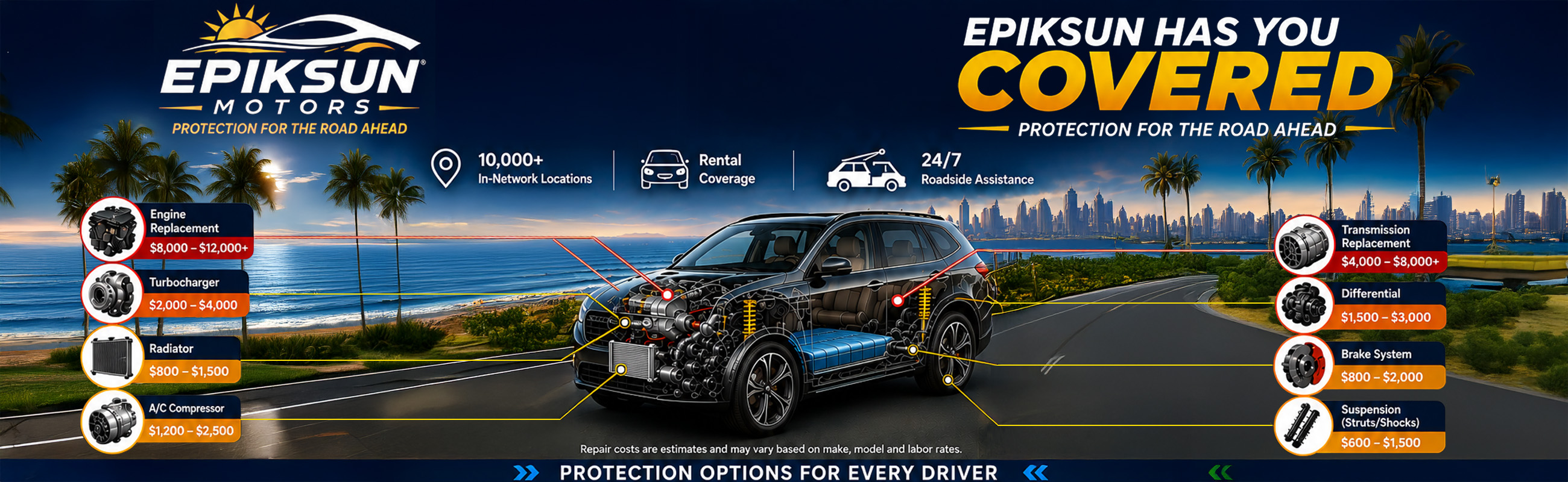 EpikSun Warranty Coverage