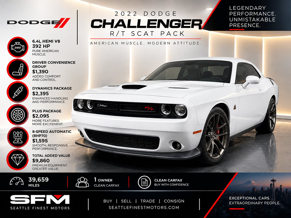 2022 Dodge Challenger