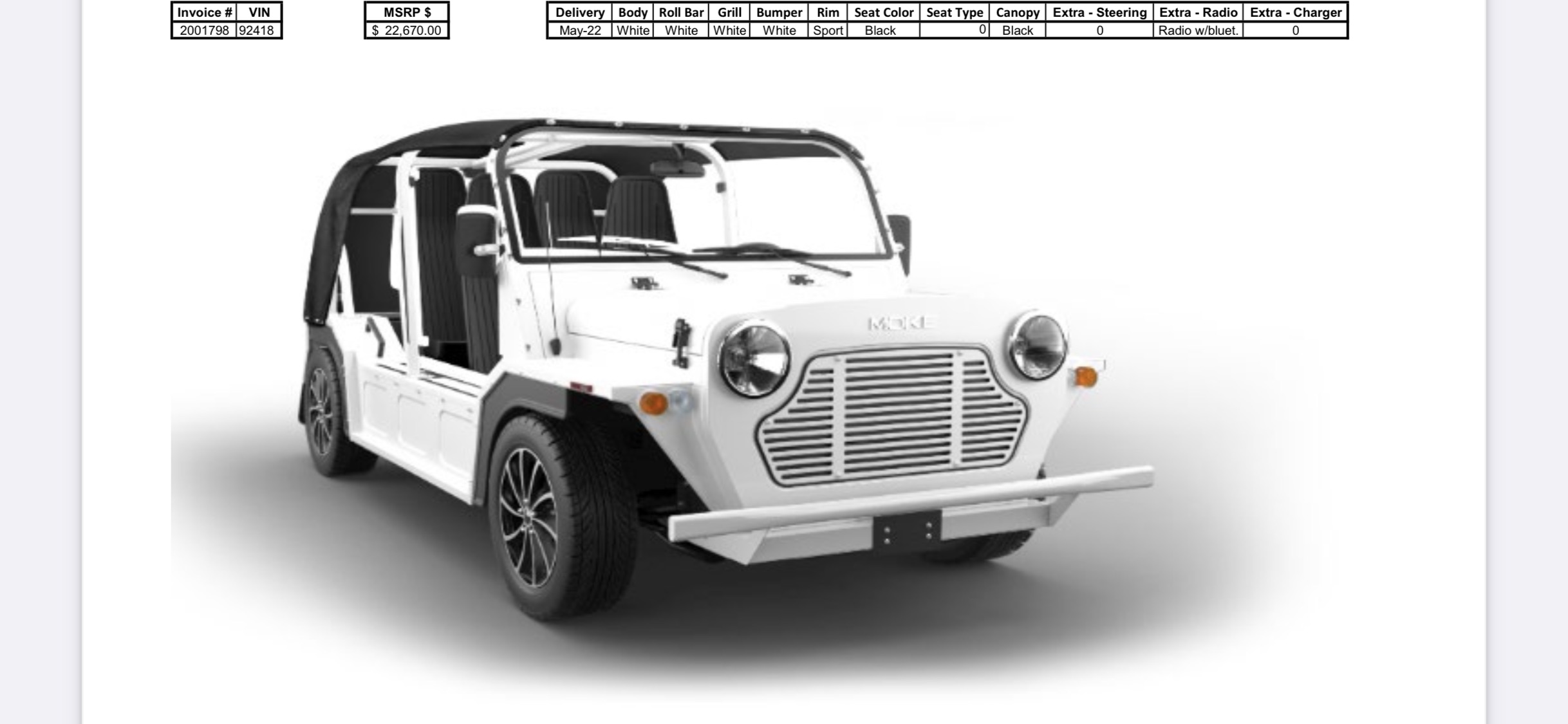 Sold 2022 Moke LSV in Salt Lake City