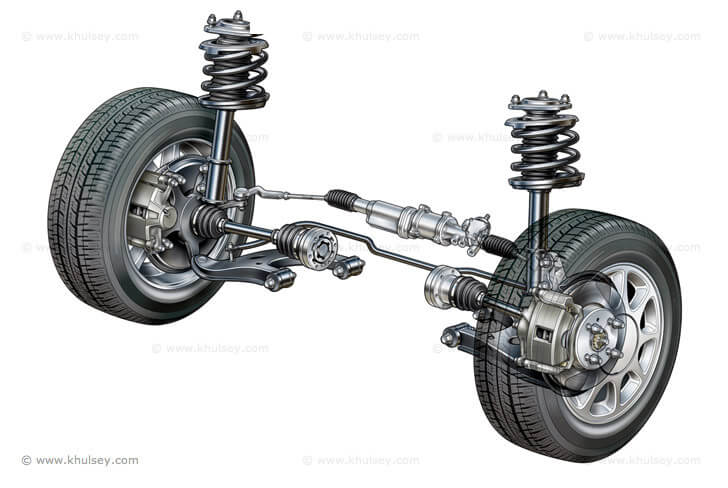 Steering, Suspension