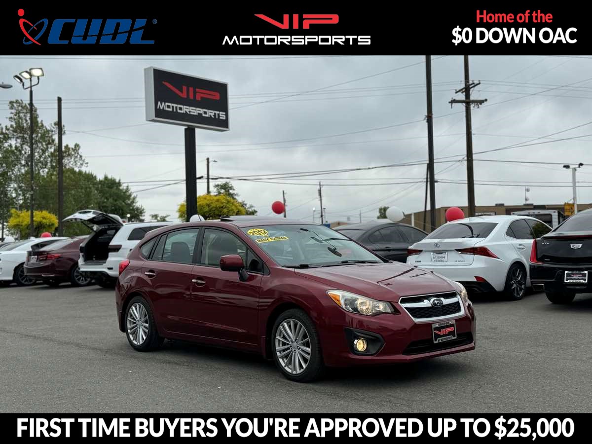 2012 Subaru Impreza Wagon 2.0i Limited