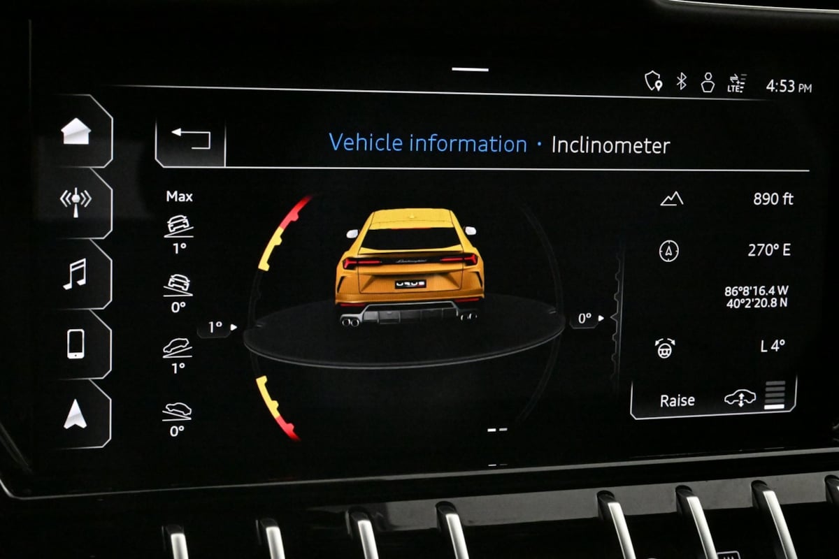2021 Lamborghini Urus photo 42