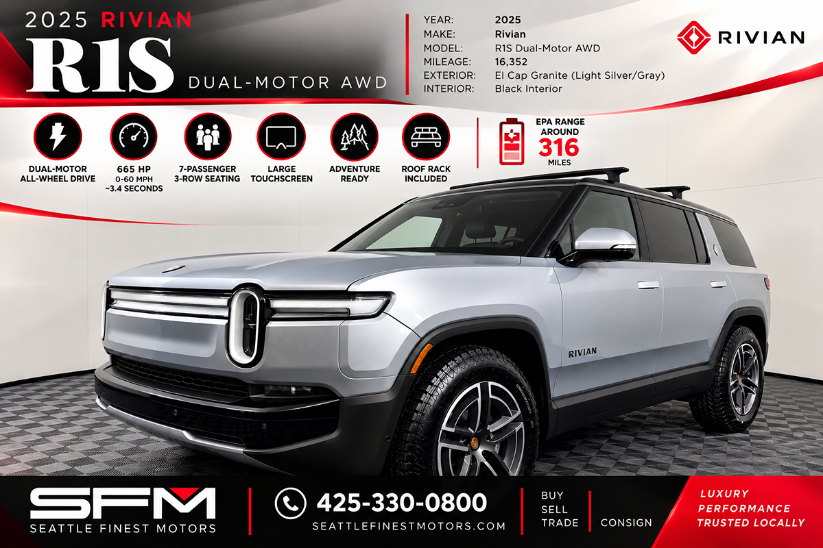 Rivian R1S