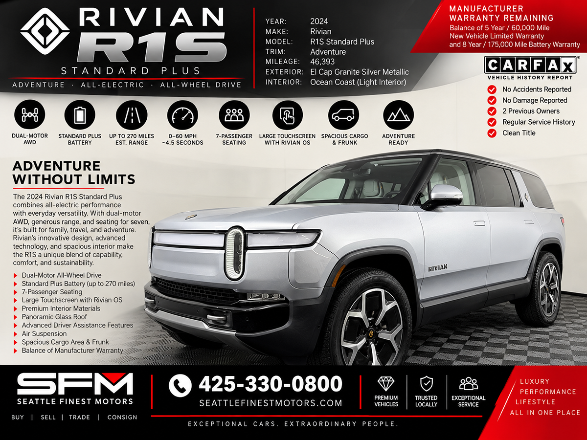 Rivian R1S