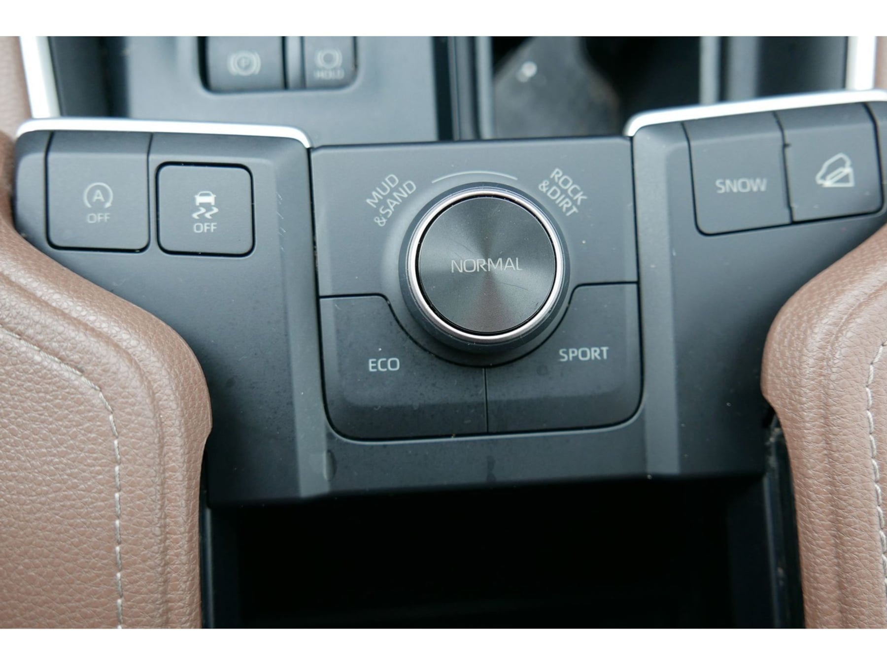 Toyota Grand Highlander photo 28