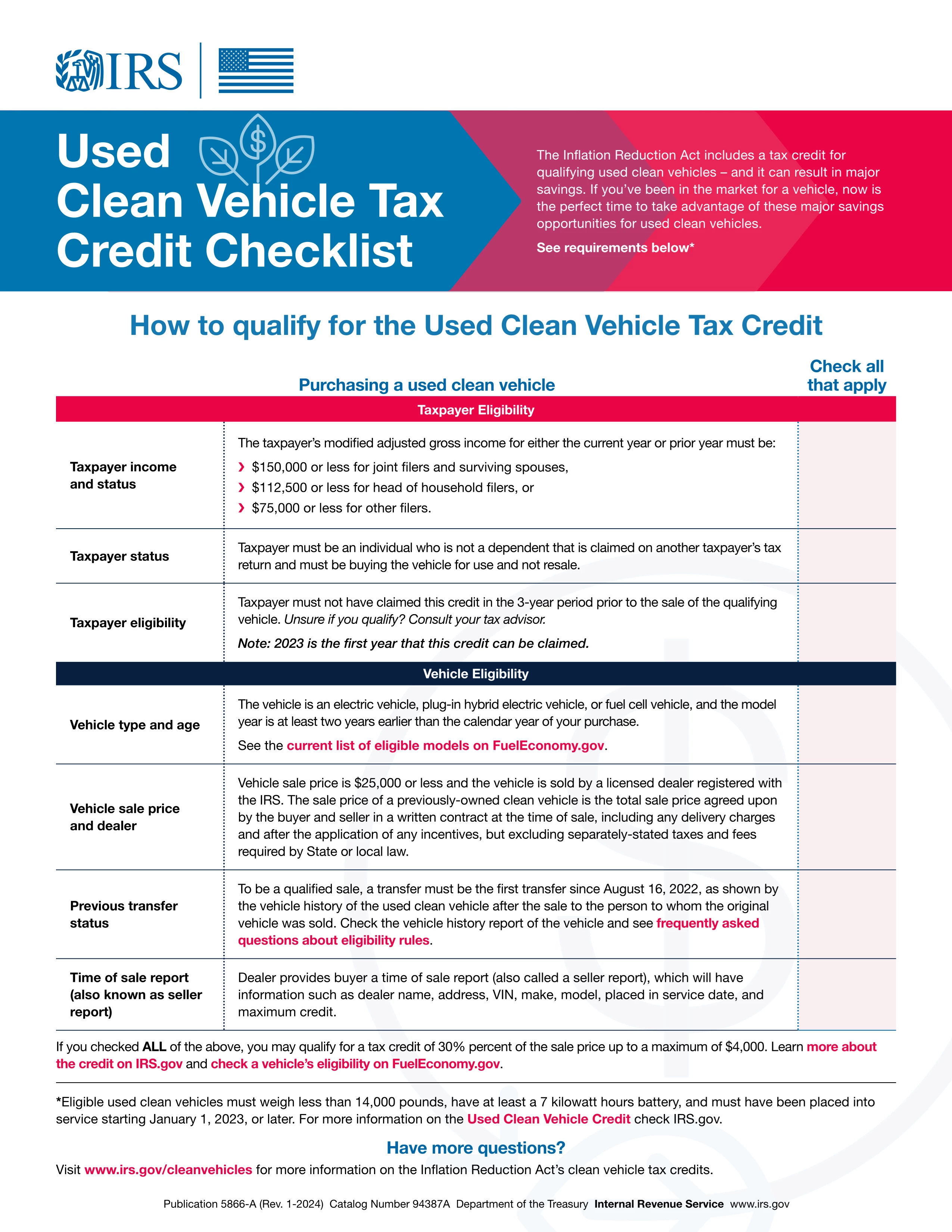 IRS 5866-A form, How to Qualify for the Used Clean Vehicle Tax Credit