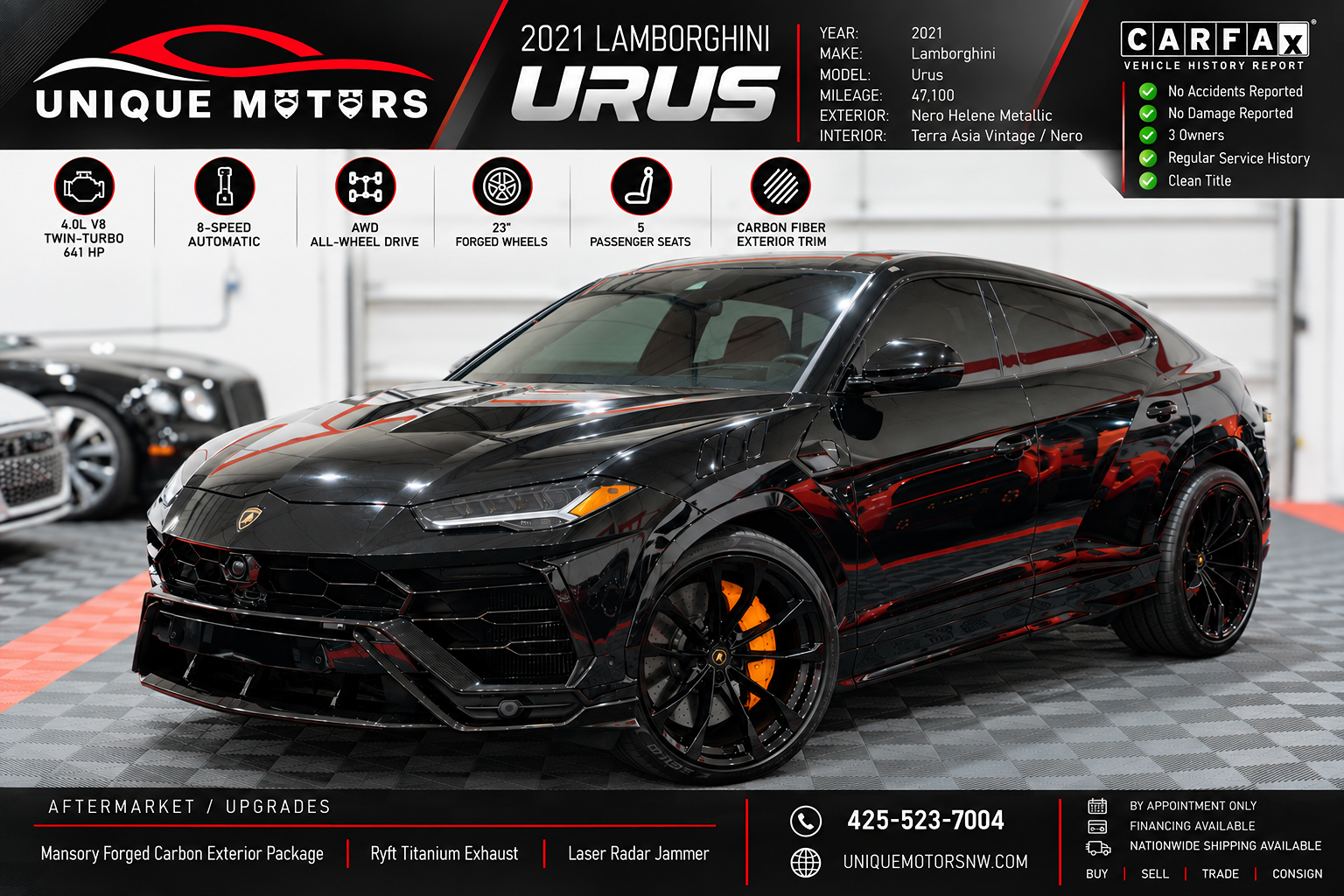 2021 Lamborghini Urus