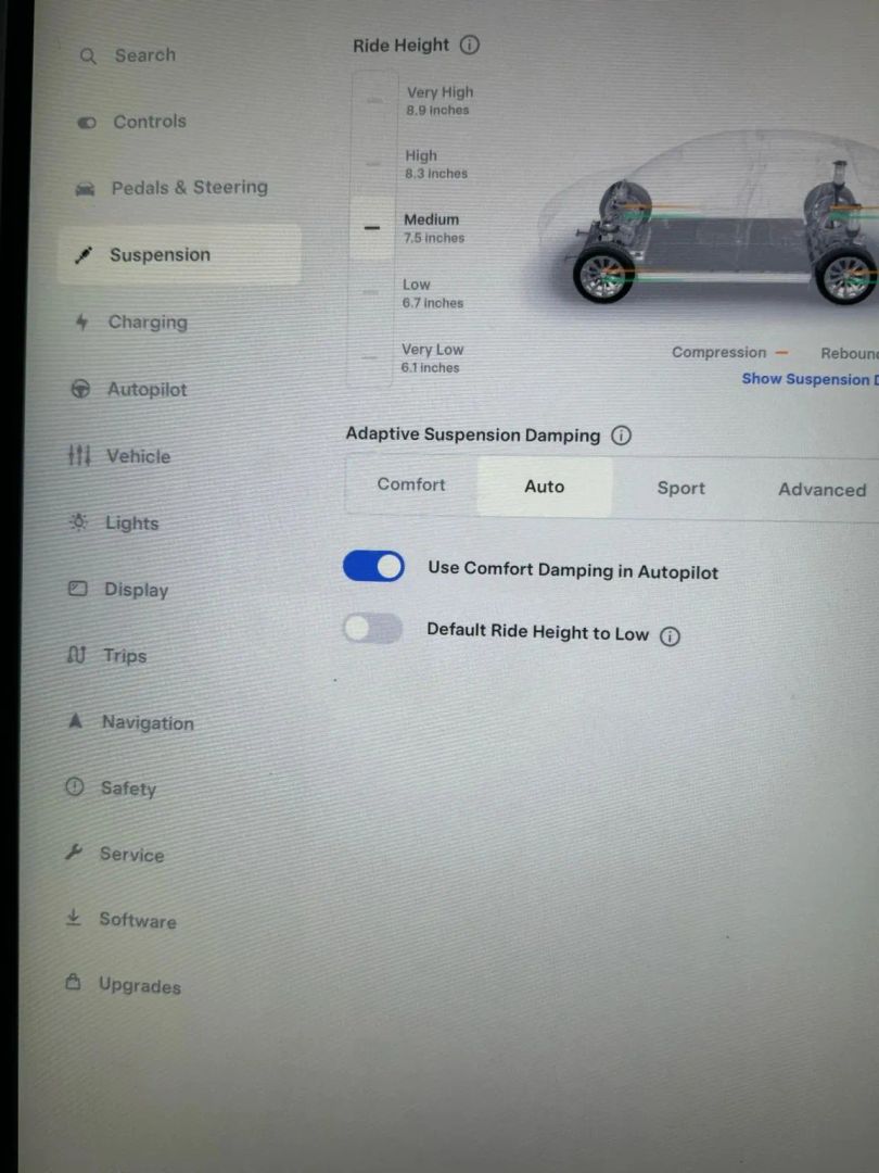 Photo 23 of this Tesla Model X