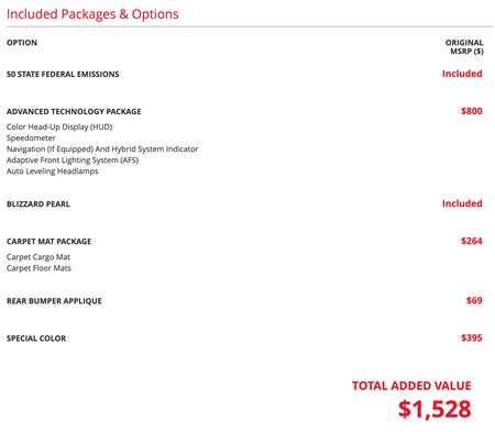 2019 Toyota Prius XLE
