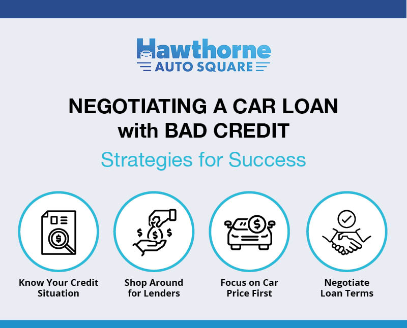 Bad Credit Car Loan Approval: Fast Tips for Guaranteed Success