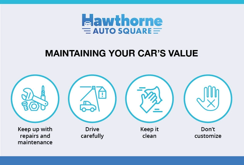 Minimize Car Depreciation