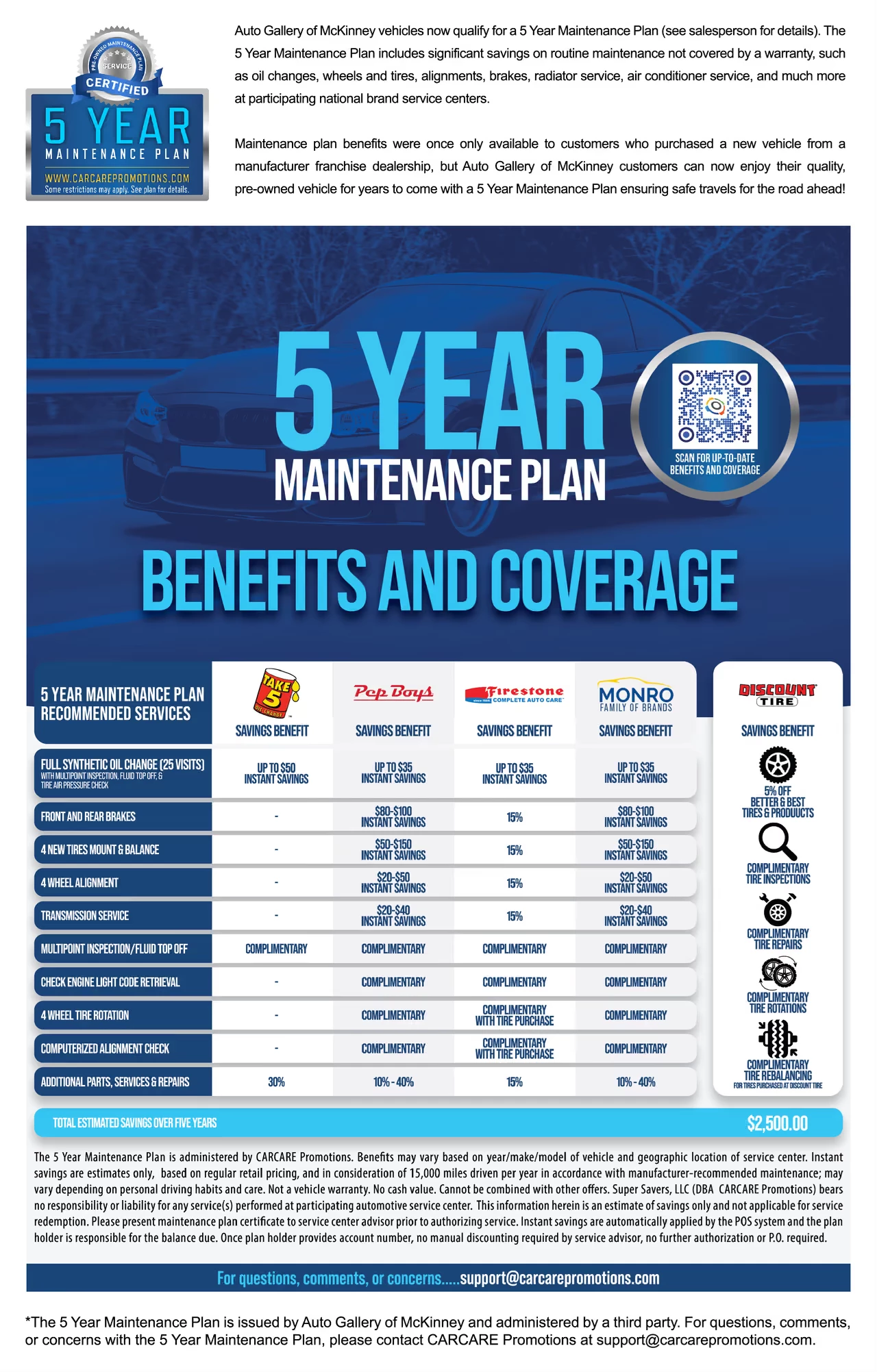 Service coverage infographic