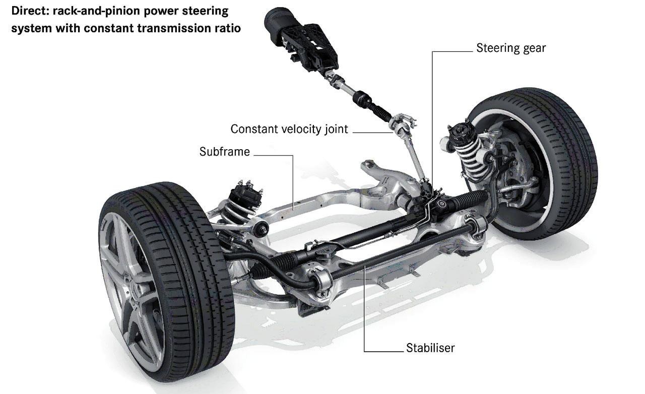 rc car steering system