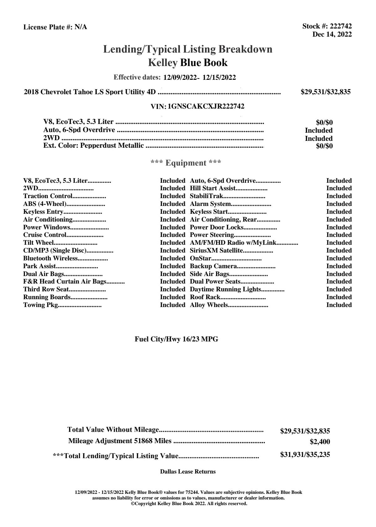 Dallas Lease Returns - 8hhdn25