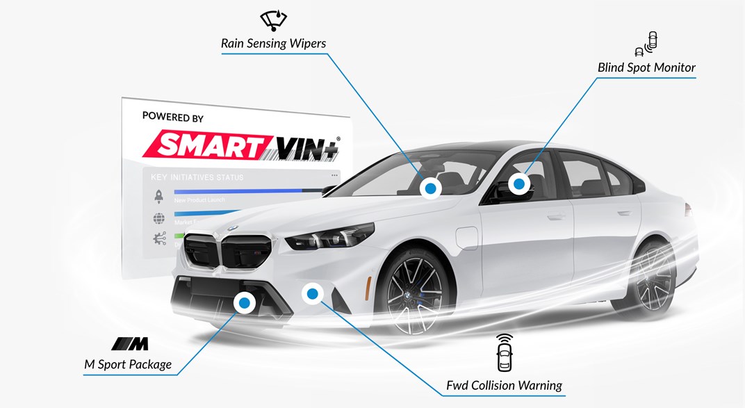 The Future of Automotive Technology
