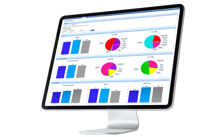 Internet Lead Management